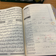 Quran Illustration for memorization
